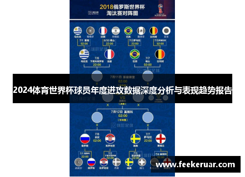 2024体育世界杯球员年度进攻数据深度分析与表现趋势报告 2024体育世界杯球员年度进攻数据深度分析与表现趋势报告