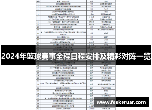 2024年篮球赛事全程日程安排及精彩对阵一览 2024年篮球赛事全程日程安排及精彩对阵一览