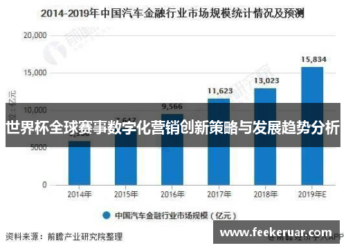 世界杯全球赛事数字化营销创新策略与发展趋势分析