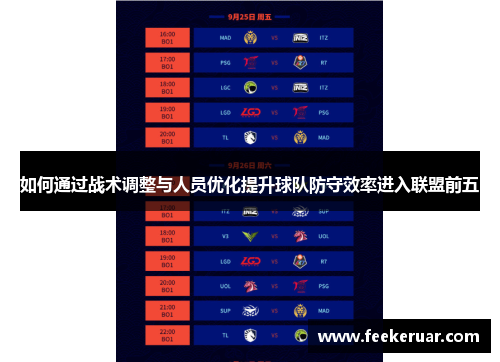如何通过战术调整与人员优化提升球队防守效率进入联盟前五 如何通过战术调整与人员优化提升球队防守效率进入联盟前五