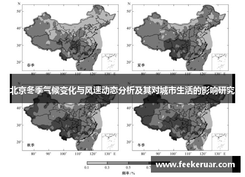北京冬季气候变化与风速动态分析及其对城市生活的影响研究 北京冬季气候变化与风速动态分析及其对城市生活的影响研究