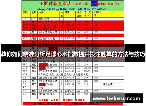 教你如何精准分析足球心水指数提升投注胜算的方法与技巧 教你如何精准分析足球心水指数提升投注胜算的方法与技巧