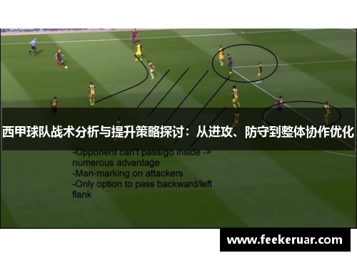 西甲球队战术分析与提升策略探讨：从进攻、防守到整体协作优化