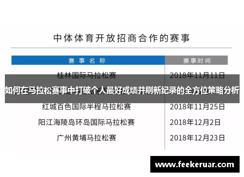 如何在马拉松赛事中打破个人最好成绩并刷新纪录的全方位策略分析 如何在马拉松赛事中打破个人最好成绩并刷新纪录的全方位策略分析